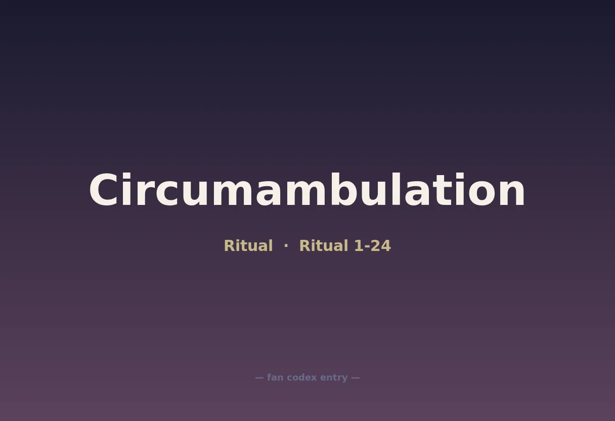 Circumambulation